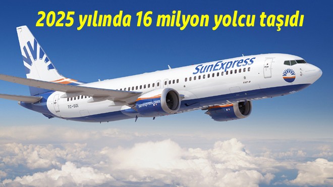 2025 YILI RAKAMLARI AÇIKLANDI