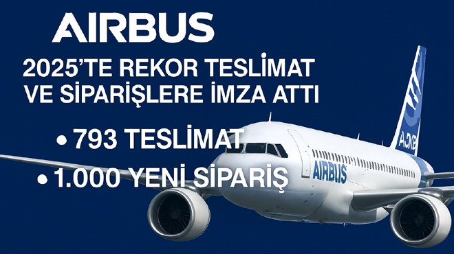 AIRBUS 2025'TE REKOR KIRDI