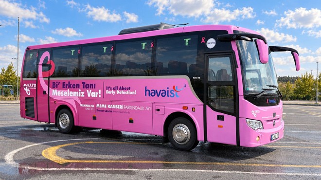 HAVAİST'İN FARKINDALIK YOLCULUĞU