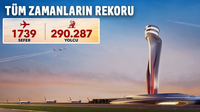 İGA'DA TARİHİ REKOR
