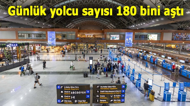 ISG'DE YENİ BİR REKOR
