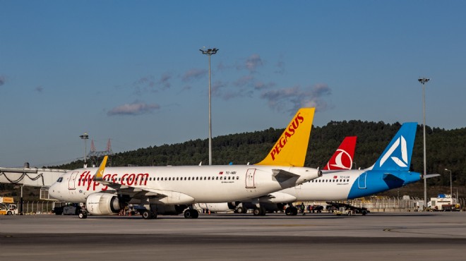 ISG ZİRVEYE YERLEŞTİ