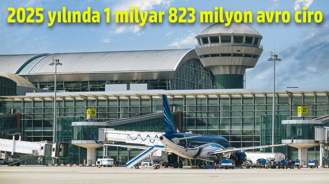 TAV'DA 2025 YILI SONUÇLARI