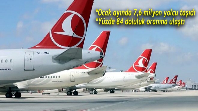 THY'DEN OCAK RAKAMLARI